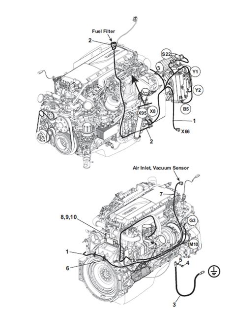 Faisceau Moteur Montage 9991977 Cuoq Forest Diffusion