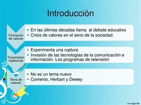 PPT Introducción PowerPoint Presentation free download ID 2966184