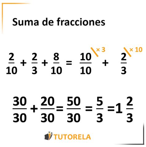 Suma De Fracciones Tutorela