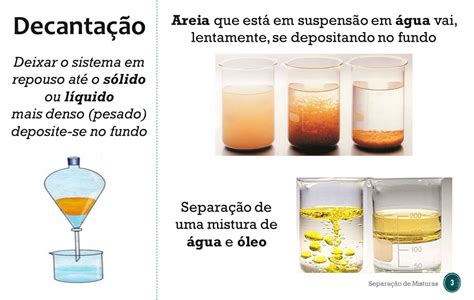 Soluções Para Química Separação De Misturas