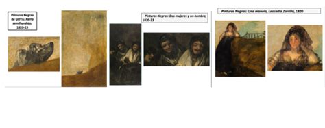 Temas Fundamentos Del Arte Ii Las Pinturas Negras De Goya