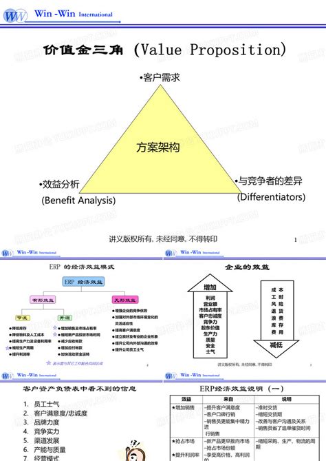 Erp效益分析ppt模板下载编号lozmbjdp熊猫办公