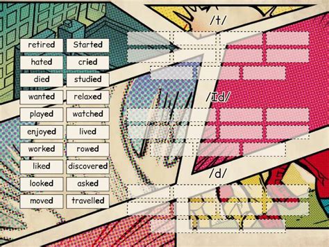 Pronunciation Ed Ending Past Simple Group Sort