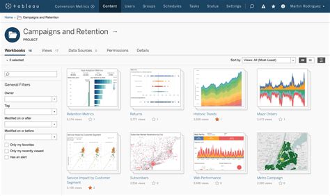 Belajar Langkah Demi Langkah Visualisasi Data Dengan Tableau