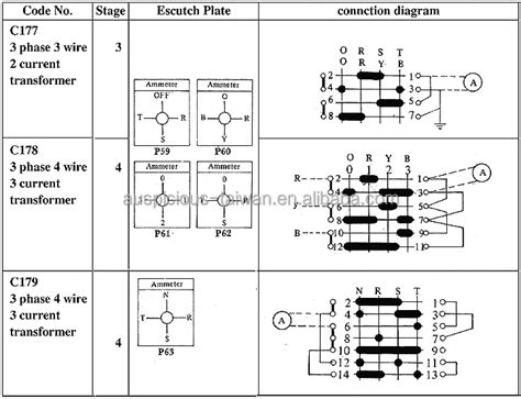 Step By Step Guide Wiring Diagram For Voltmeter Selector Switch