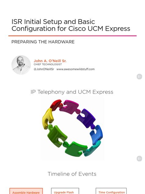 1 Isr Initial Setup Configuration Cisco Ucm Express M1 Slides Pdf