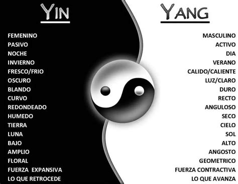 Yin Yang Frases Historia Origen Filosofía Alimentos Amuleto Y