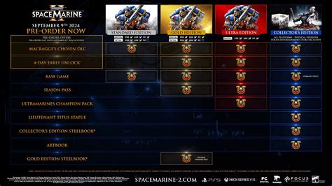 Space Marine 2 Les éditions Gold Ultra Et Collector Dévoilées