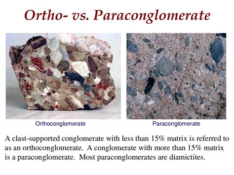 Classification Of Conglomerate