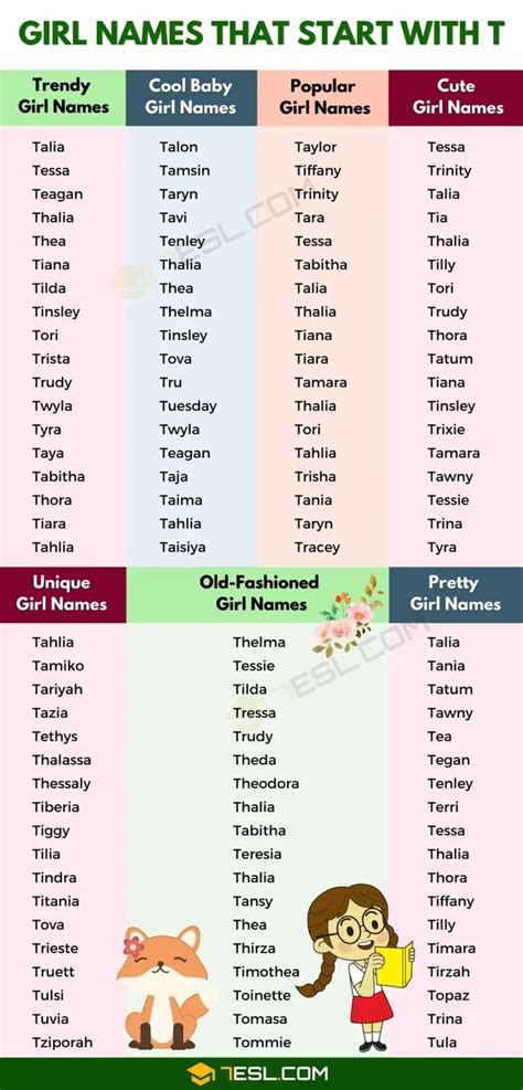 150 Trendy And Popular Girl Names That Start With T • 7esl Pretty