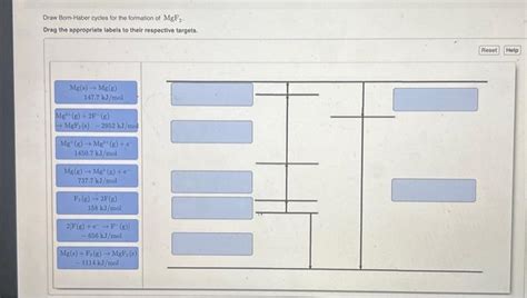 Solved Draw Born Haber Cycles For The Formation Of Mgf2