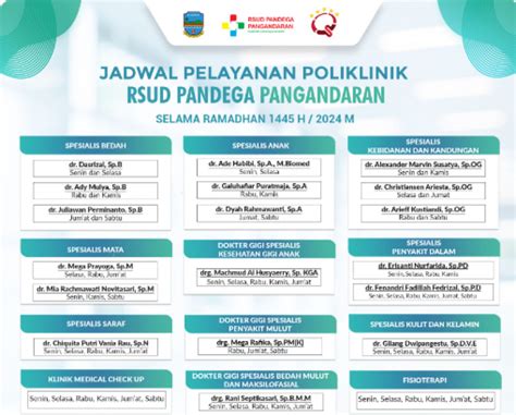 Resmi Dibuka Inilah Jadwal Layanan RSUD Pandega Pangandaran