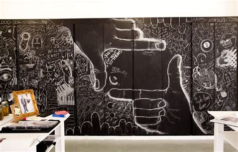 What I Wish I Knew About Making Chalkboard Wall Artofit