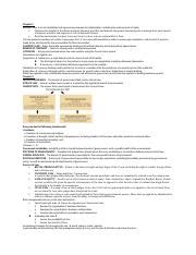 Cheat Sheet Blaw Docx Chapter Business Law A Set Of Established