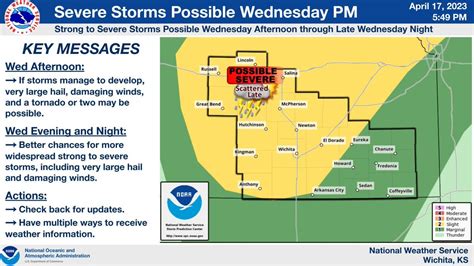 Nws Wichita On Twitter Severe Storms Are Possible On Wed While