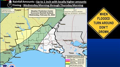 National Weather Service Updates Threat Of Strong To Severe