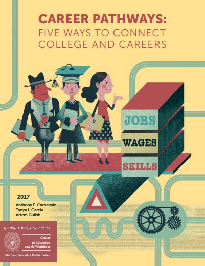 Career Pathways Five Ways To Connect College And Careers Advance Cte