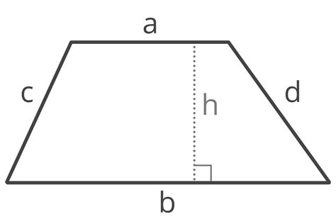 Perimeter Calculator - Find the Perimeter of 9 Geometric Shapes - Inch ...