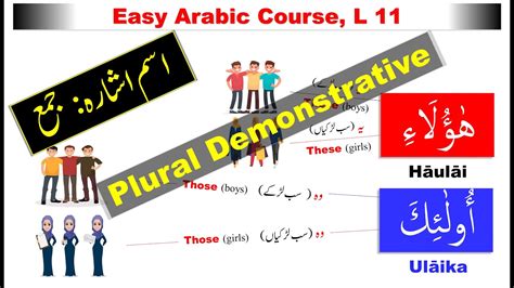 Simple Arabic Ism Isharah Demonstrative In Arabic Learn Arabic