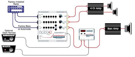 Crossover Wiring Diagram Car Audio