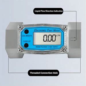 Llw Pp Flow Meter Inline Digital Display Turbine Meters Blue Plastic