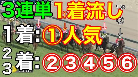 【競馬検証】①人気1着固定で3連単！相手は5頭②③④⑤⑥人気！ 競馬動画まとめ