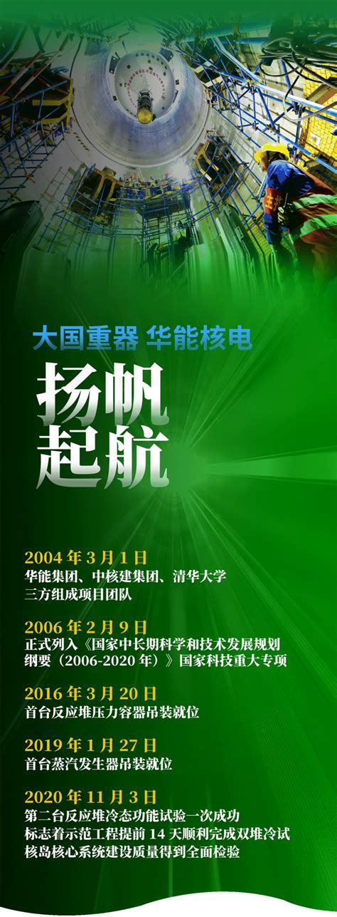 中国华能集团有限公司《2020年可持续发展报告》澎湃号·政务澎湃新闻 The Paper