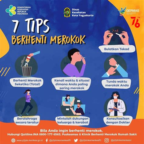 Puskesmas Kraton Tips Berhenti Merokok