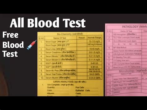 All Blood Test List Free In CHC Govt Hospitals YouTube