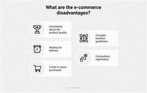 What Are Ecommerce Advantages Disadvantages BelVG Blog