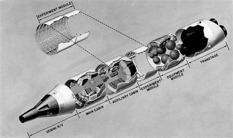 The USAF Manned Orbiting Laboratory Test Flight | Drew Ex Machina