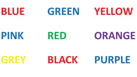 Example Of A Stroop Test Participants Were Required To State The Download Scientific Diagram