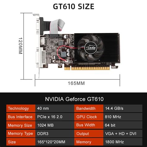 GT610 1G/2G graphics card with 1800MHz PCIE X16 2.0, NVIDIA GeForce GT ...