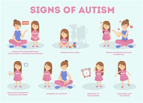 Infografía De Signos De Autismo Para Padres Trastorno De Salud Mental