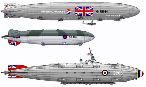 Further Fictional Airships by linseed on DeviantArt