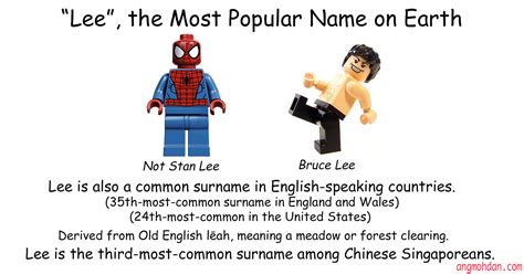 Why Angmohs Have The Last Name Lee” Angmohdan