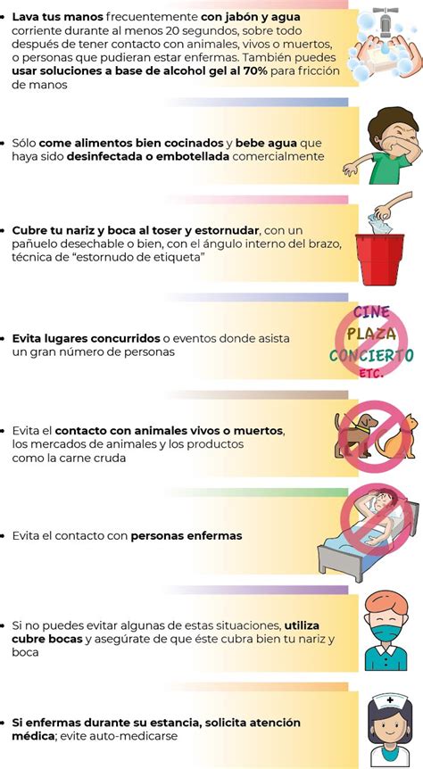 Medidas De Prevención Para El Coronavirus Covid 19 Amiif