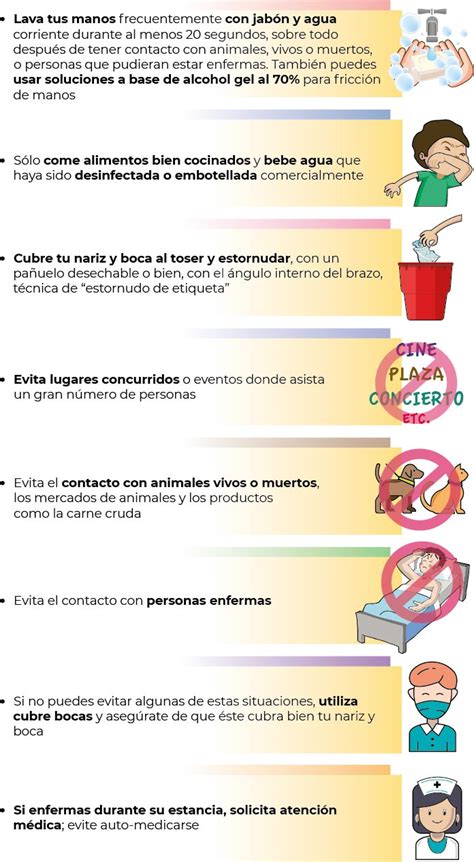 Medidas De Prevenci N Para El Coronavirus Covid Amiif