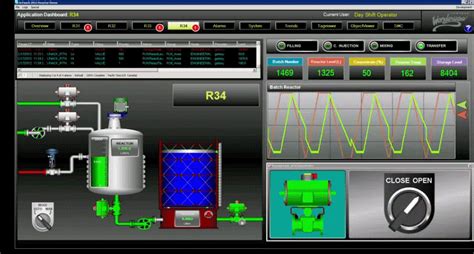 Functions Of Scada Tutorials Of Scada Instrumentationtools