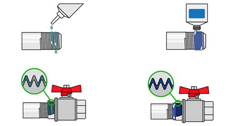 Вопросы и ответы Сантехмастер Групп