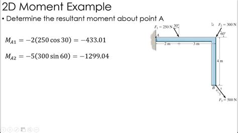 Statics Example 2d Moments Youtube