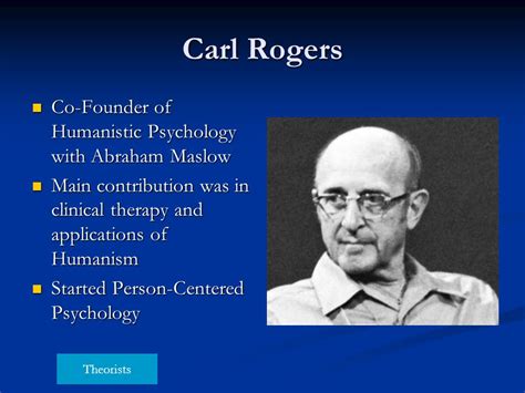 Humanistic Approach Carl Rogers