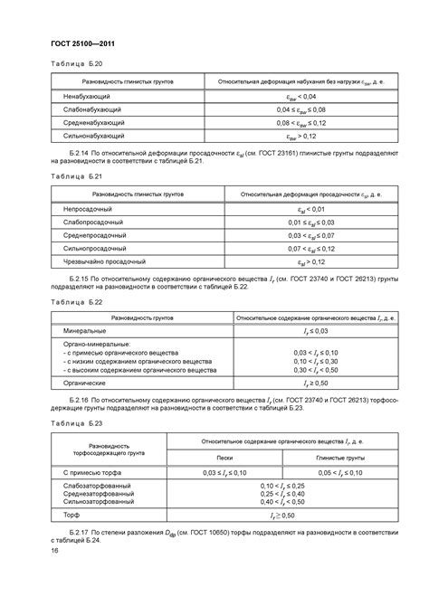 Скачать ГОСТ 25100-2011 Грунты. Классификация