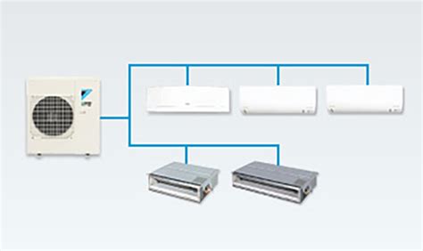 Multi Head Split System Air Conditioning Heating Cooling