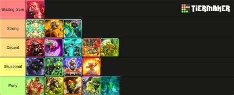 Kingdom Rush Vengeance Towers Tier List Community Rankings TierMaker