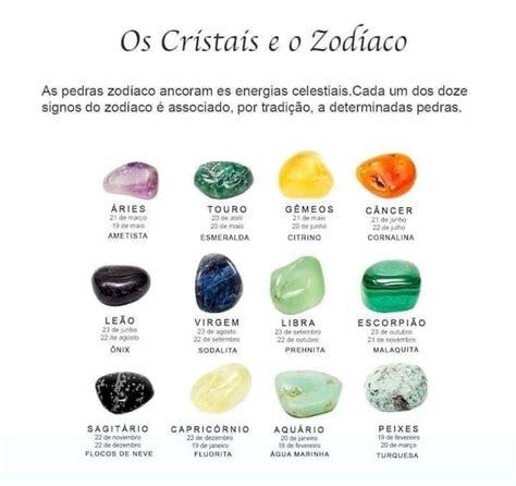 Pedras Cristais De Cada Signo Cristais De Cura Cristais De Cada Signo