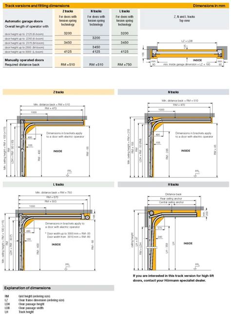 Sectional Garage Door Measurement Samson Doors Uk