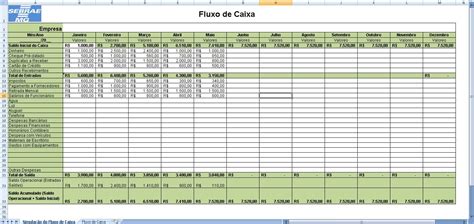 Planilha de Controle de Caixa Fluxo de Caixa Diário em Excel