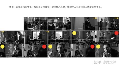 《辛德勒的名单》——教科书式的运镜 知乎