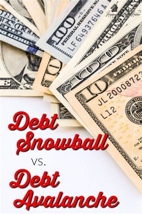 The Debt Snowball Vs The Debt Avalanche Everything You Need To Know